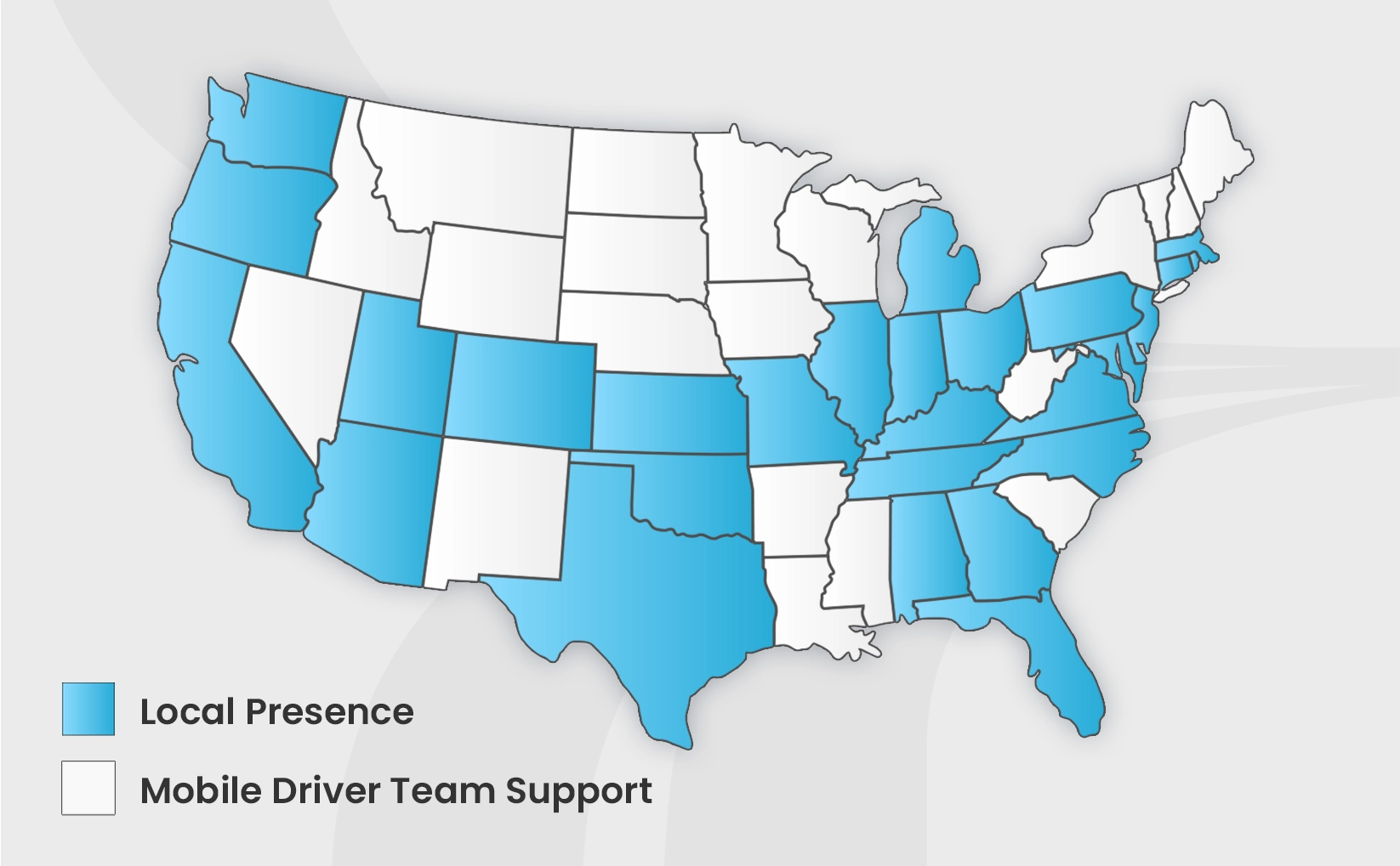 Centerline Presence